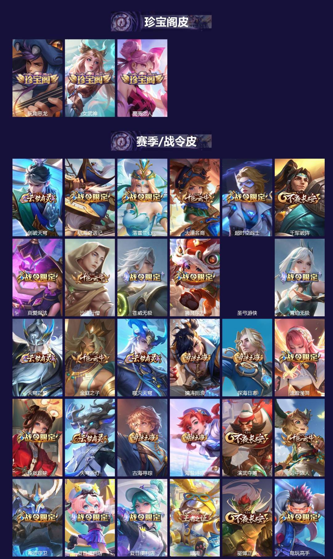 WZLX4334309王者荣耀账号详情图2