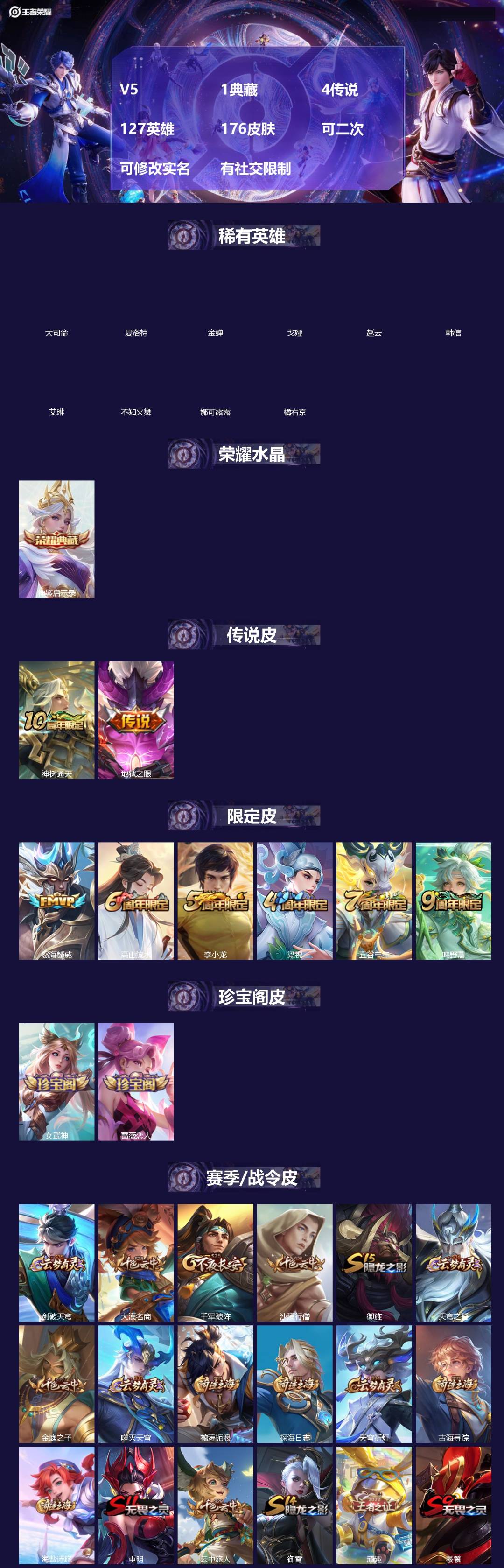 王者荣耀账号安卓VX[]V5 1典藏 4传说 127英雄 176皮肤 可二次 可修改实名 有社交限制
【英雄全皮】大禹全皮
【稀有英雄】大司命,韩信(韩跳跳),夏洛特(夏师傅),艾琳,橘右京(橘子),娜可露露(鸟人),不