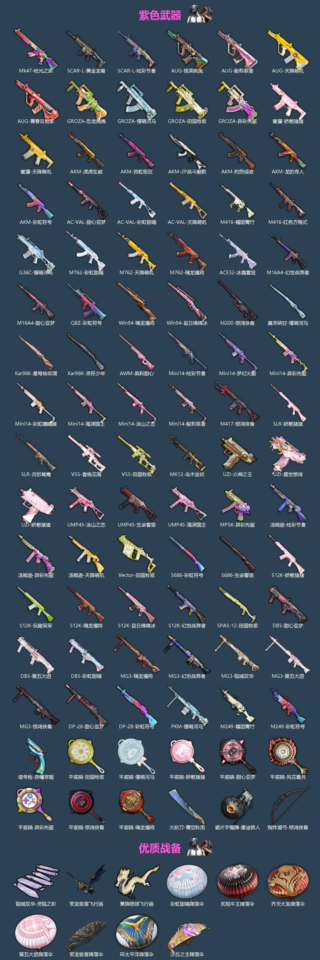 HPLX4193136和平精英账号详情图3