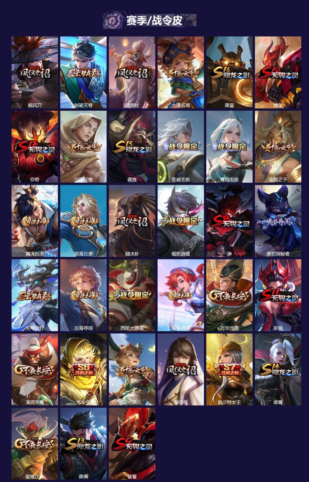 WZLX4334660王者荣耀账号详情图2