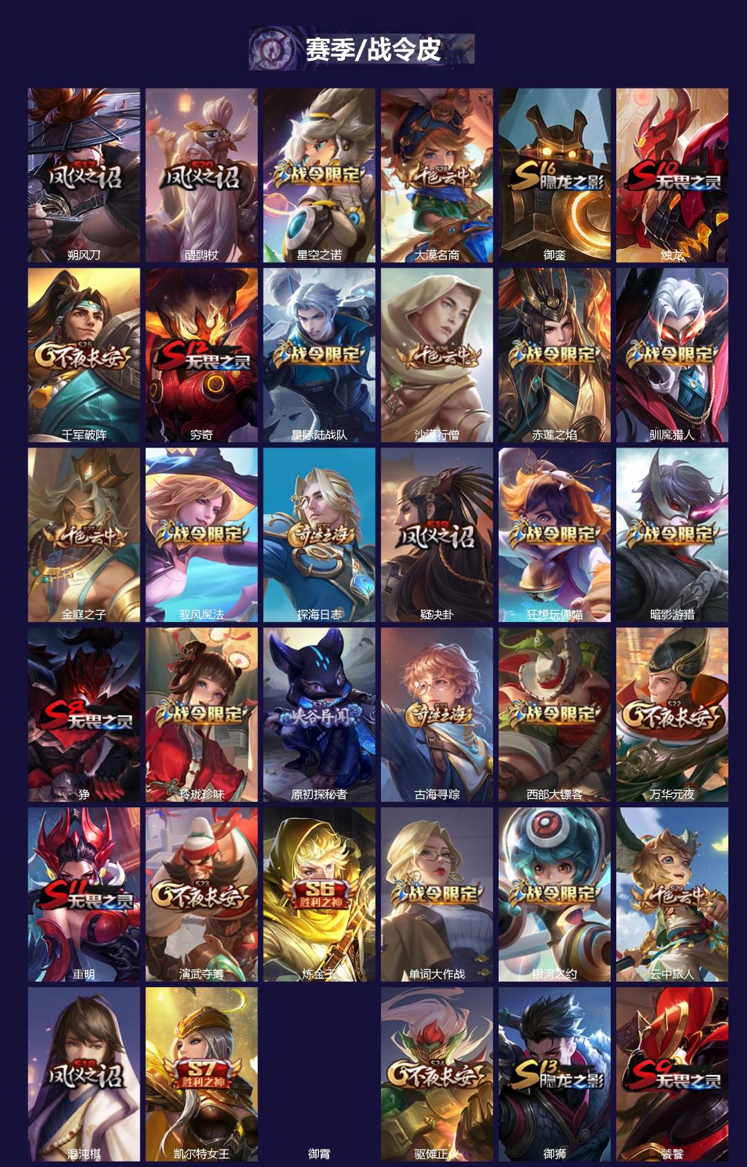 WZQM4334674王者荣耀账号详情图3