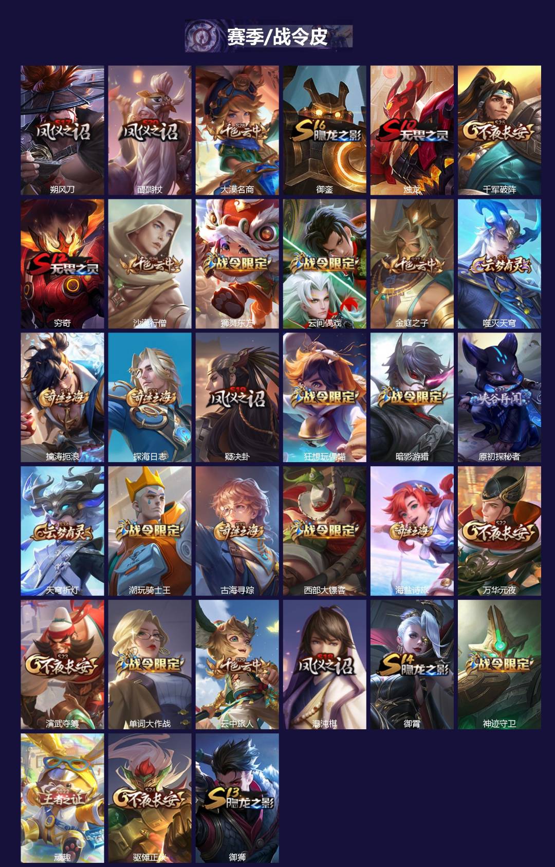 WZLX4334708王者荣耀账号详情图2