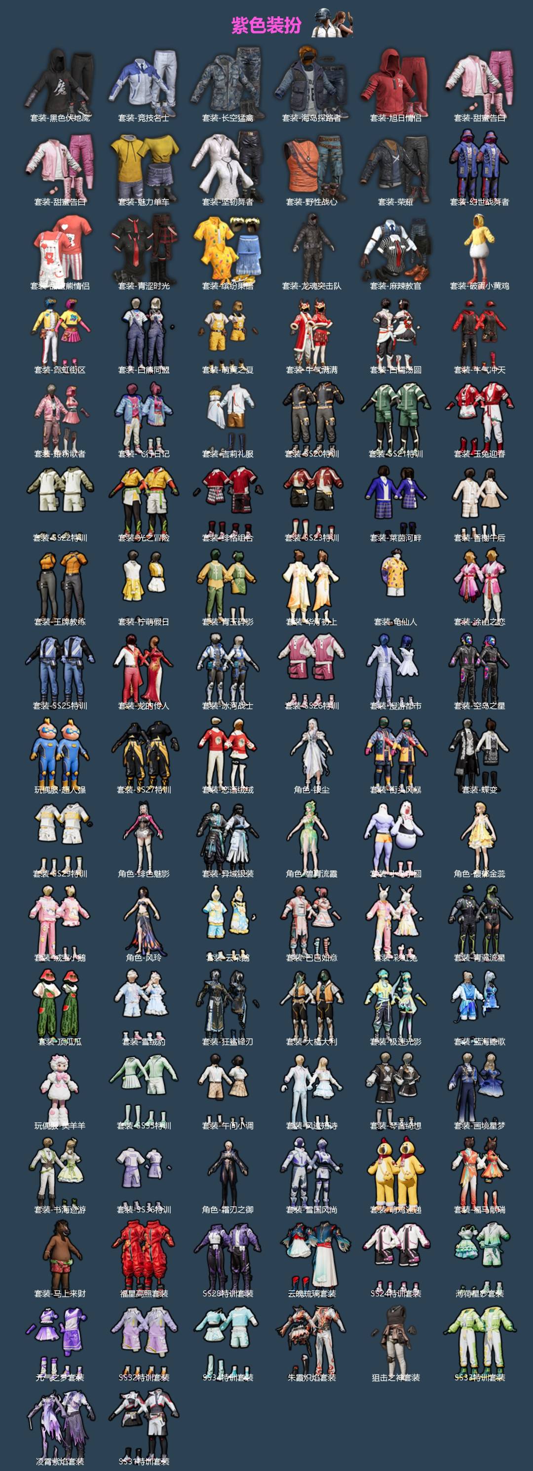 HPLX4193280和平精英账号详情图2