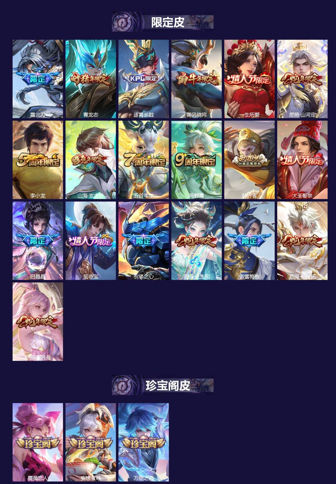 WZLX4334756王者荣耀账号详情图2