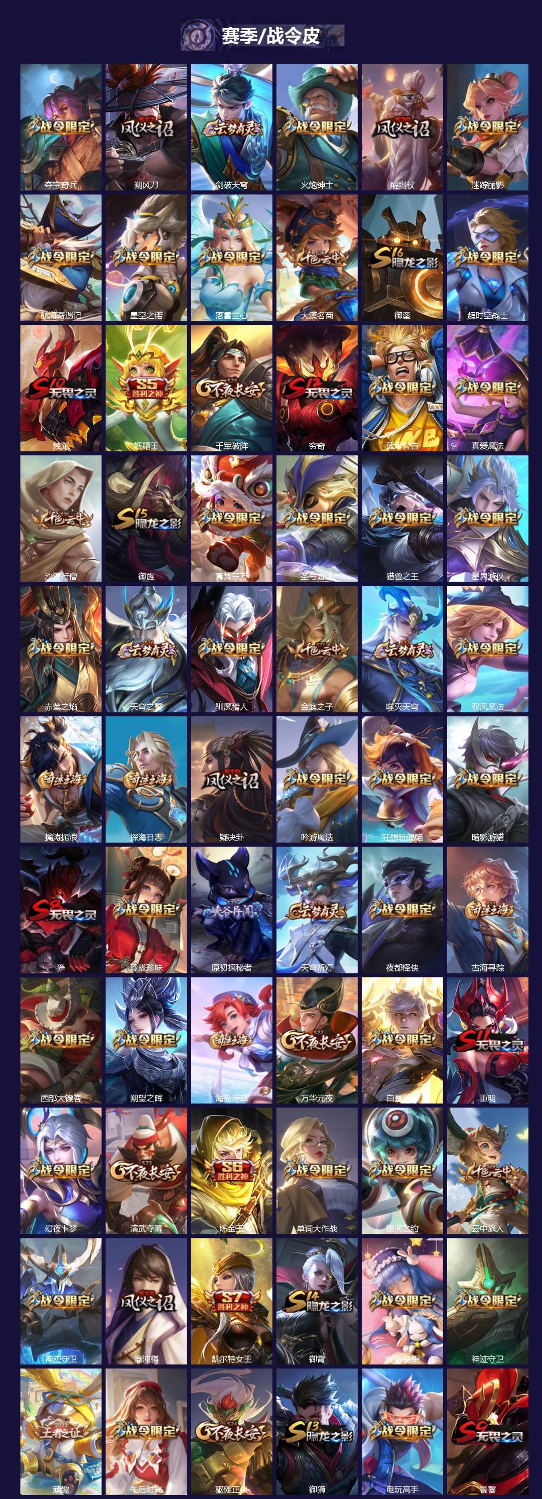 WZLX4334861王者荣耀账号详情图3