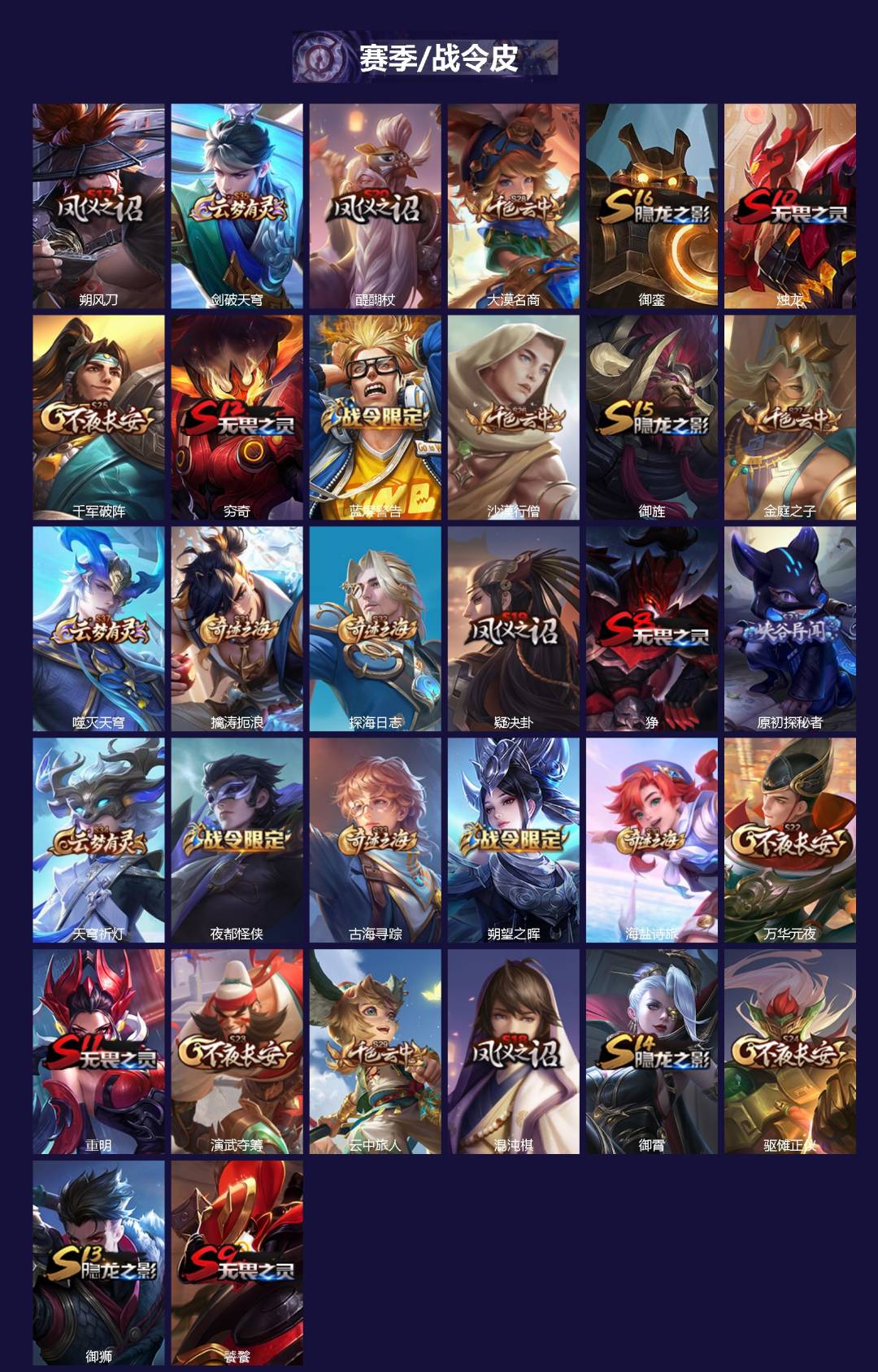 WZLX4334903王者荣耀账号详情图2