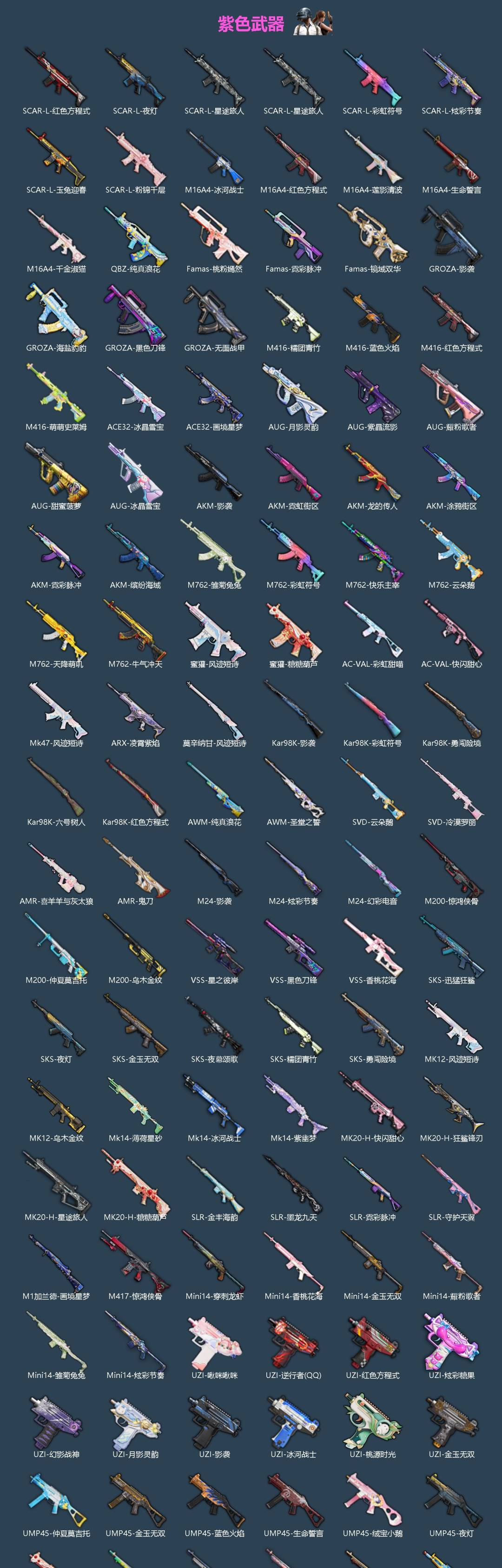 HPLX4193715和平精英账号详情图3