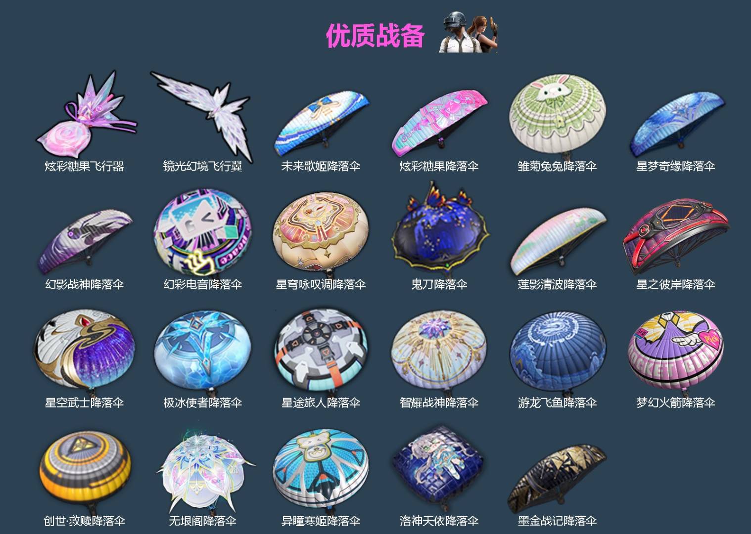 HPLX4193764和平精英账号详情图4
