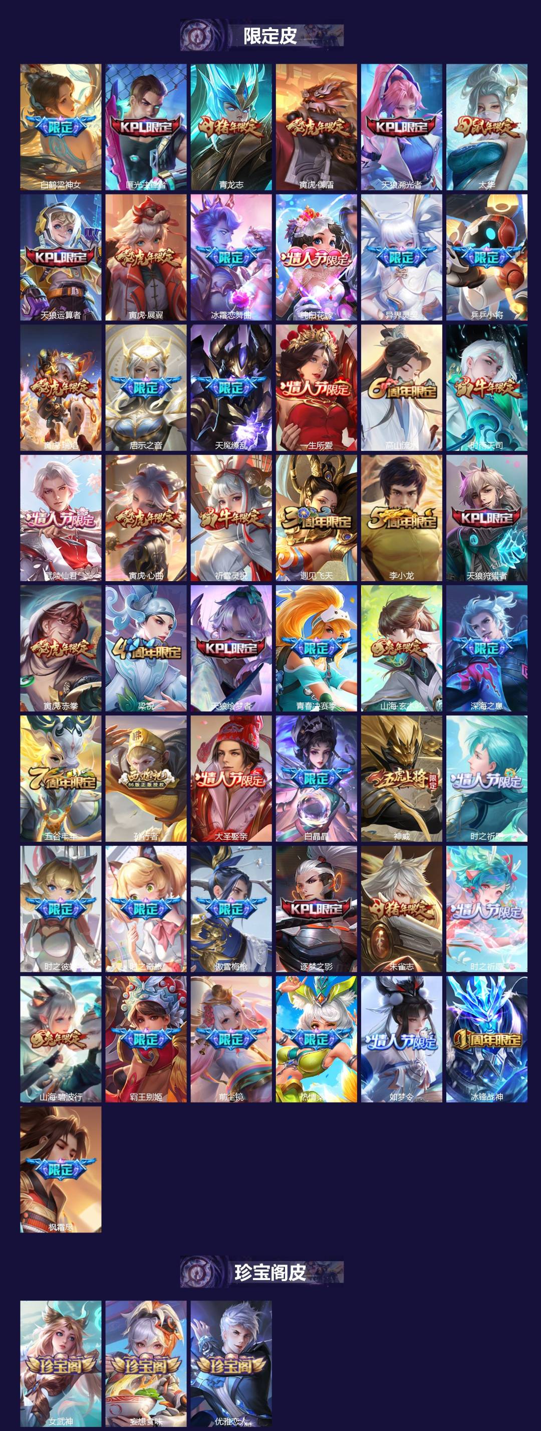 WZLX4335485王者荣耀账号详情图2