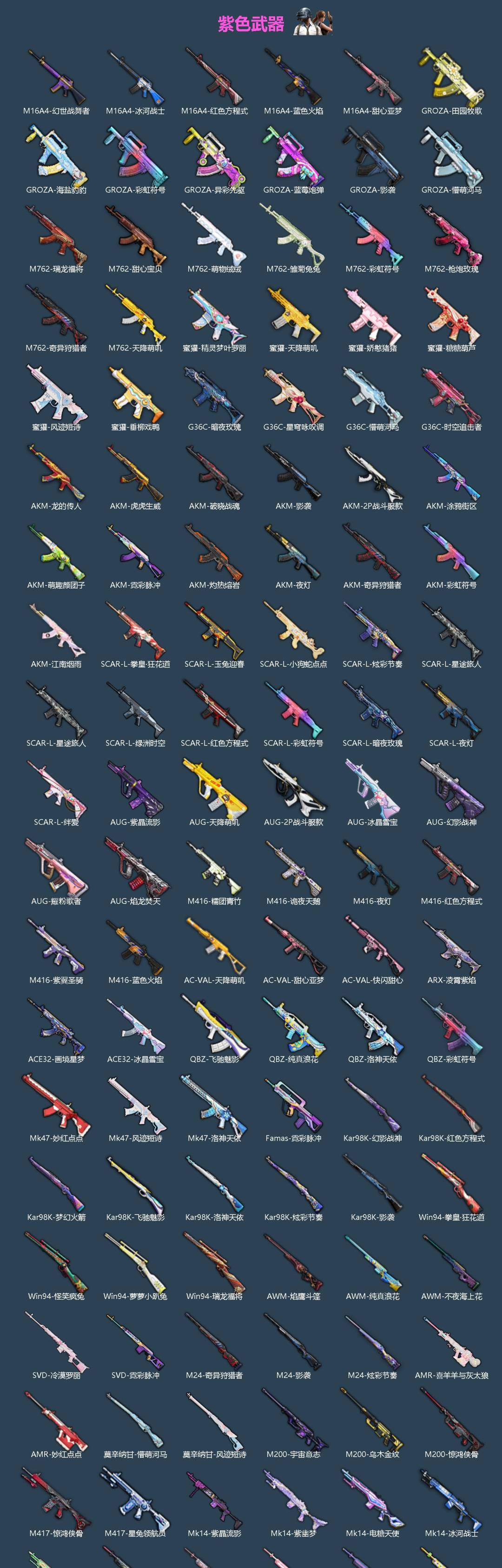 HPLX4193850和平精英账号详情图3