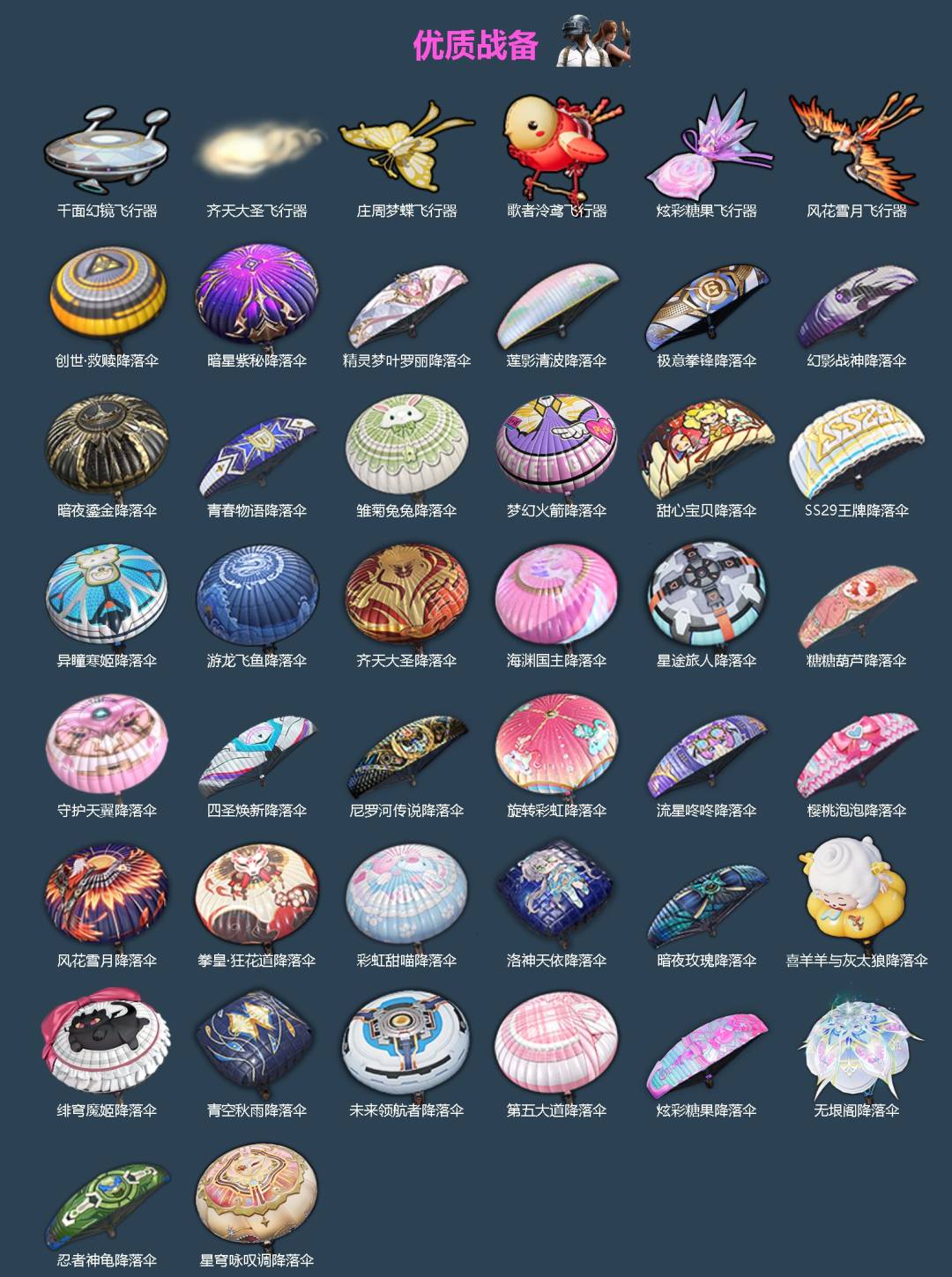 HPLX4193850和平精英账号详情图4