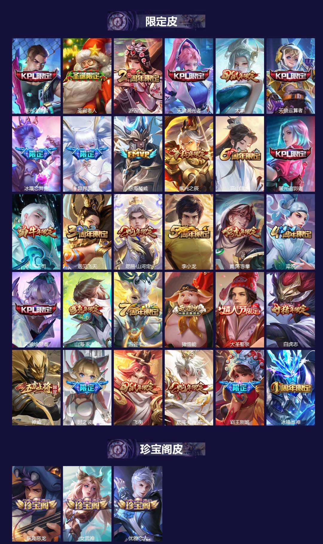 WZLX4335632王者荣耀账号详情图2