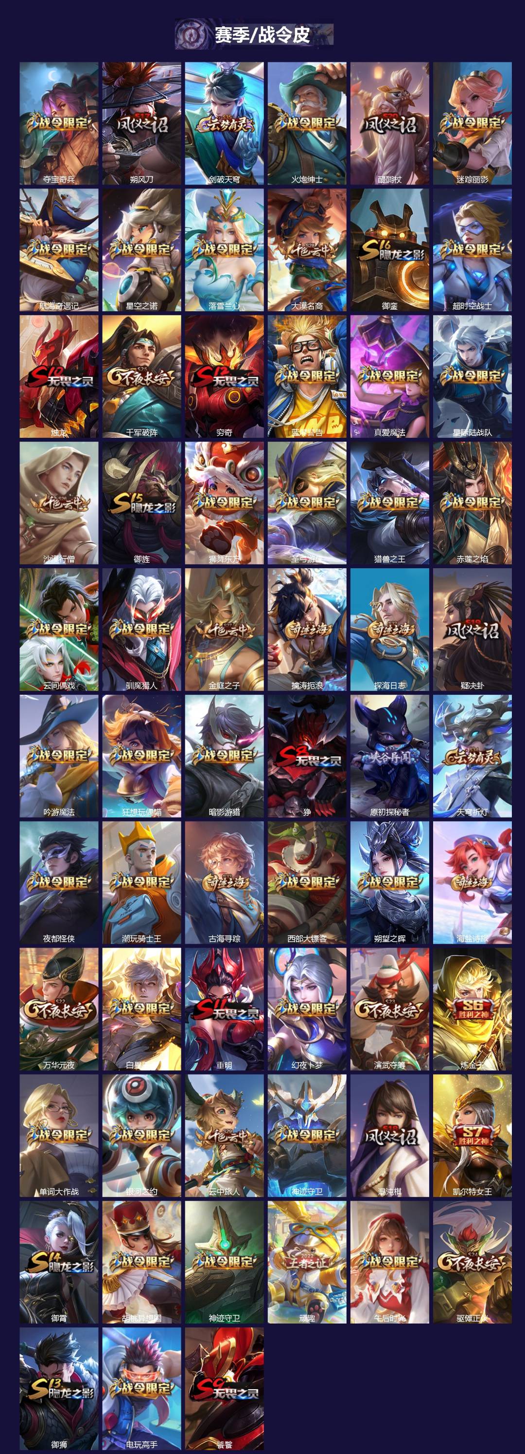 WZLX4335632王者荣耀账号详情图3