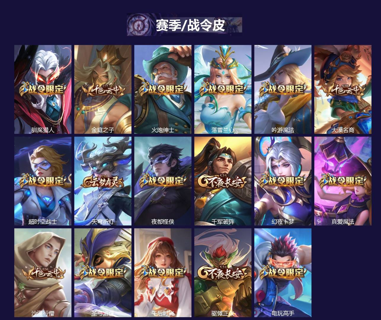 WZLX4335633王者荣耀账号详情图2