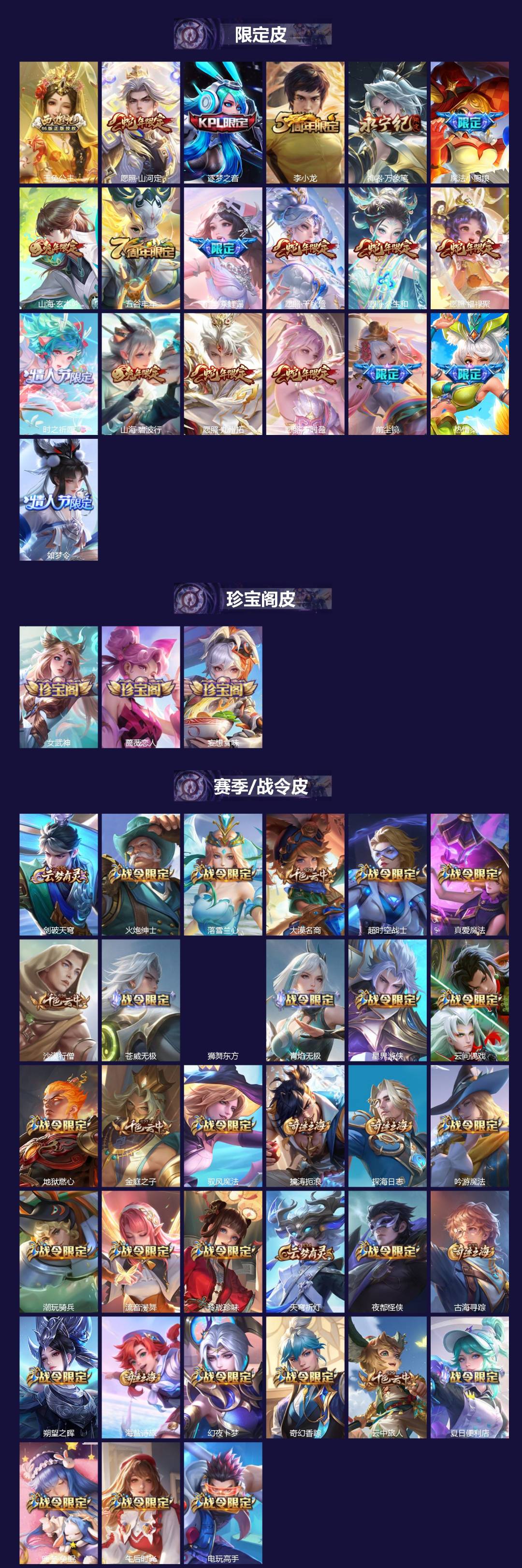 WZLX4335635王者荣耀账号详情图2