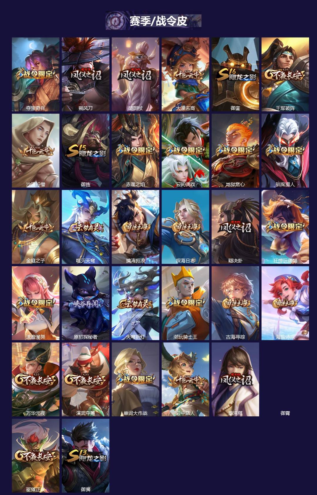 WZLX4335641王者荣耀账号详情图2