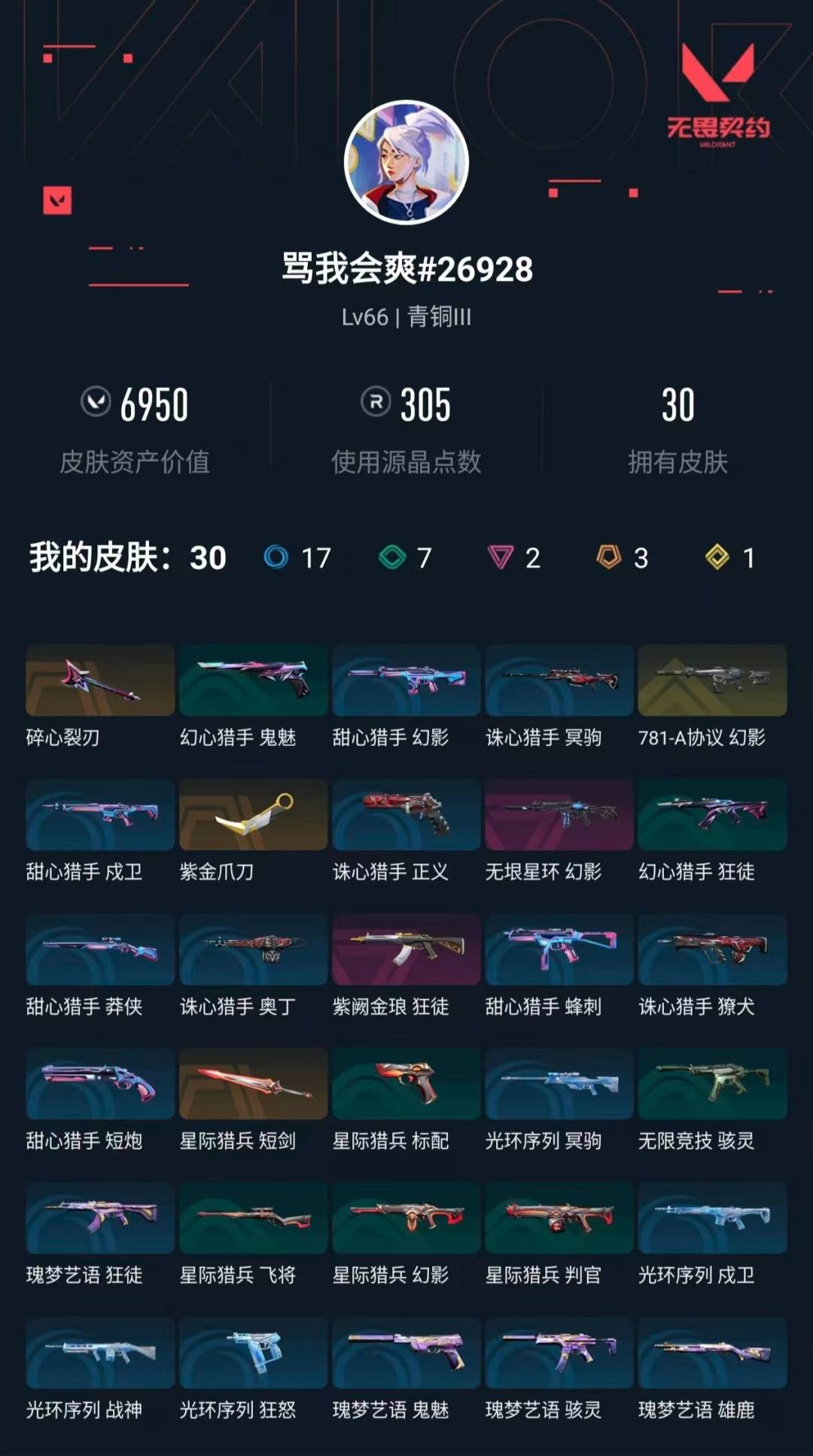 WWQQM439082无畏契约账号详情图4 WWQQM439082无畏契约账号详情图4