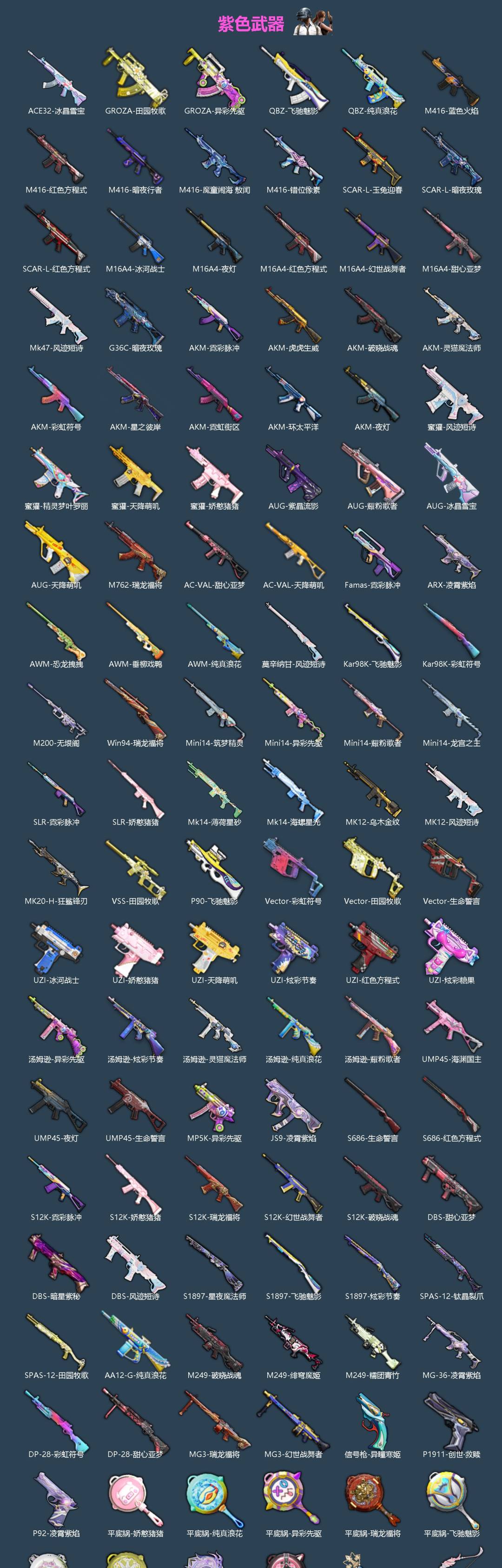 HPLX4193885和平精英账号详情图3