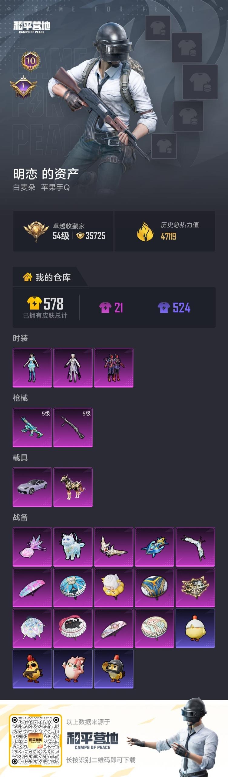 HPLX4193885和平精英账号详情图16