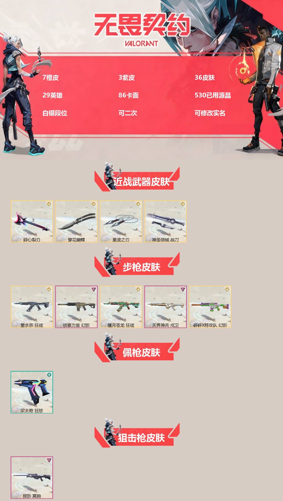 无畏契约账号QQ[]7橙皮 3紫皮 36皮肤 29英雄 86卡面 530已用源晶 白银段位 可二次 可修改实名 
【近战武器皮肤】穿花蝴蝶,神圣领域 战刀,碎心裂刃,黑波之刃
【佩枪皮肤】蒙太奇 狂怒
【步枪皮肤】狂