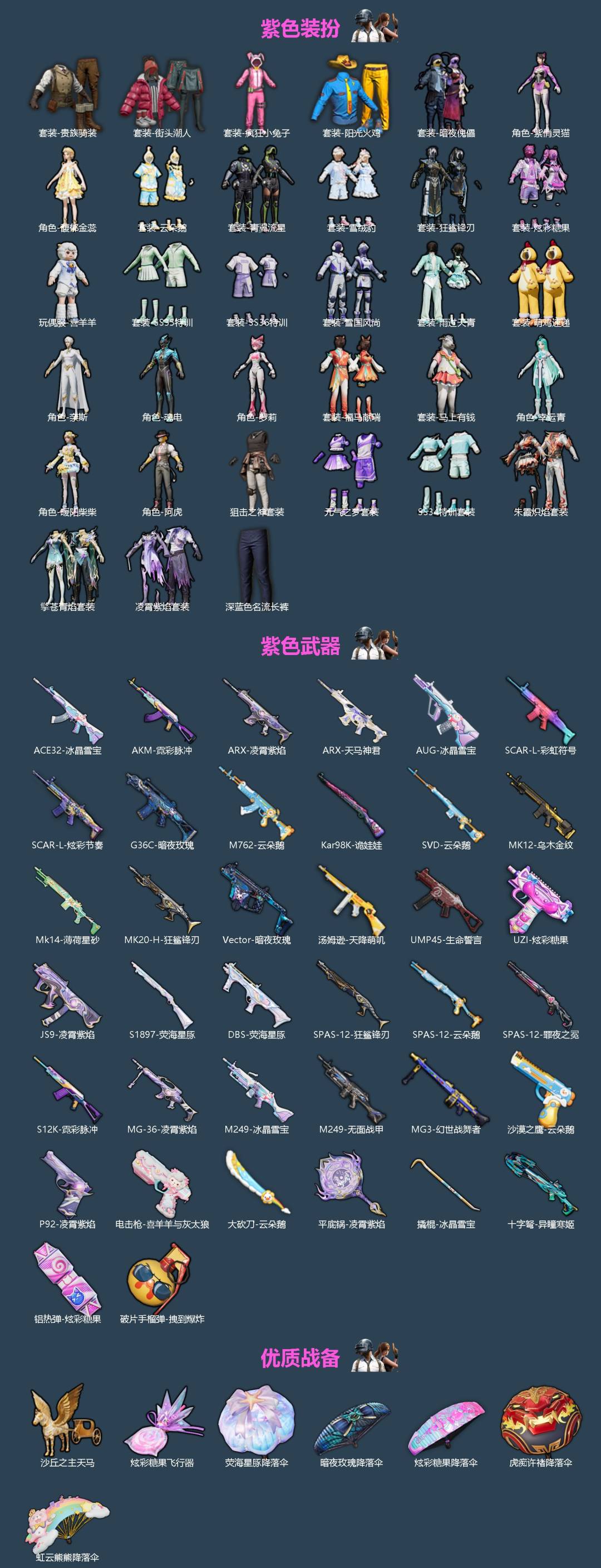 HPQM4193940和平精英账号详情图4