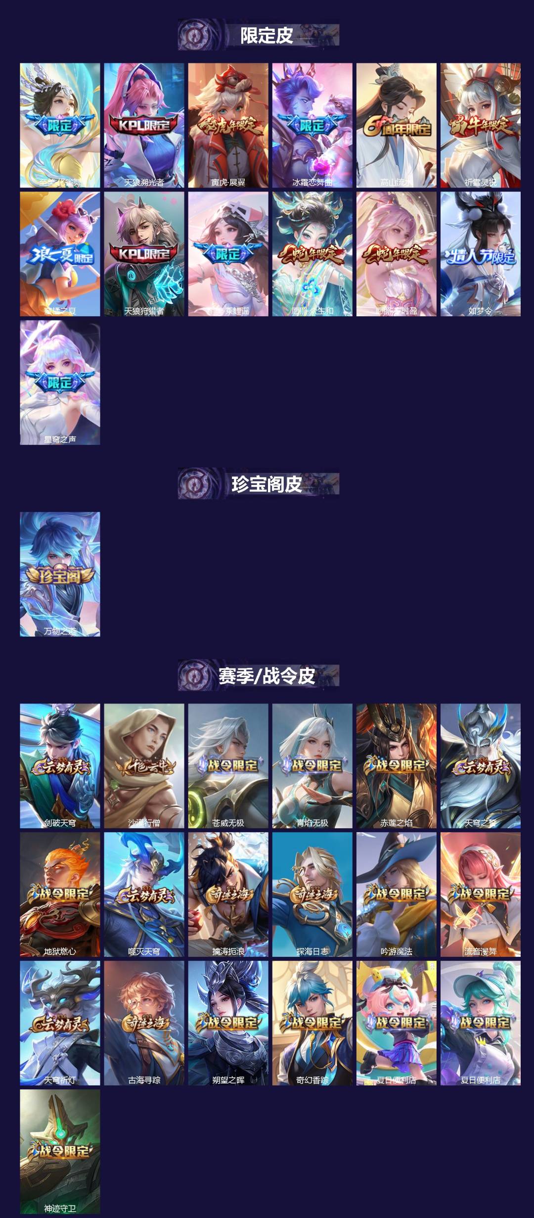 WZLX4335797王者荣耀账号详情图2