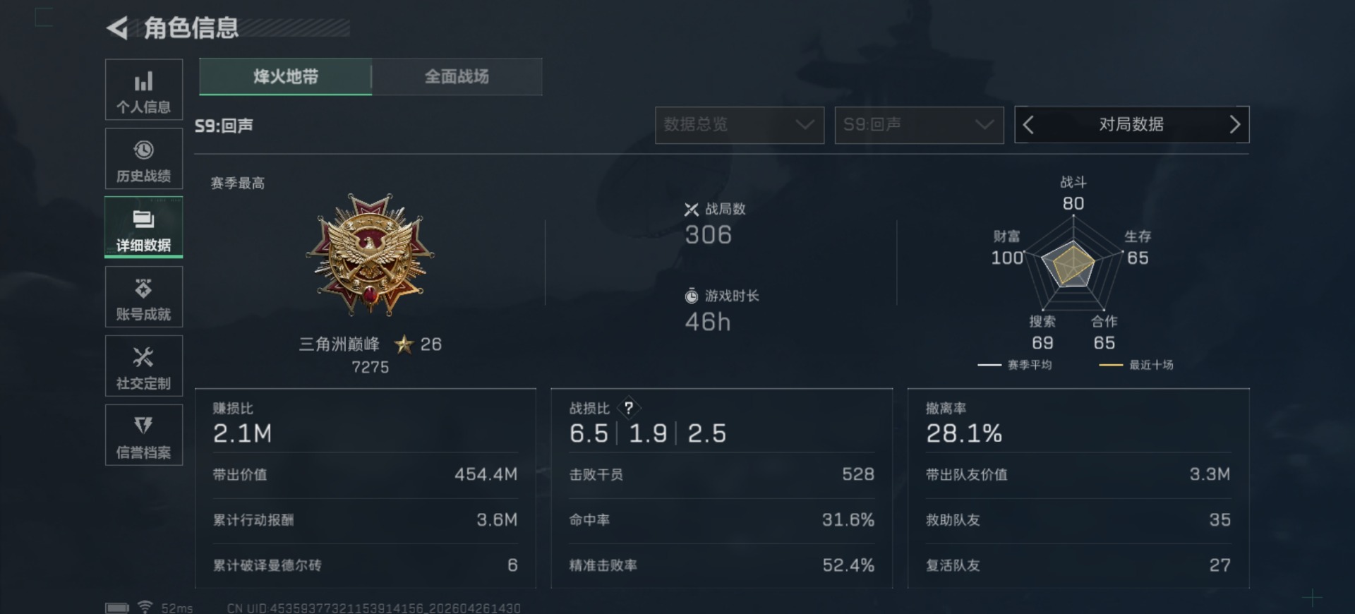 SJZQM4117336三角洲行动账号详情图5