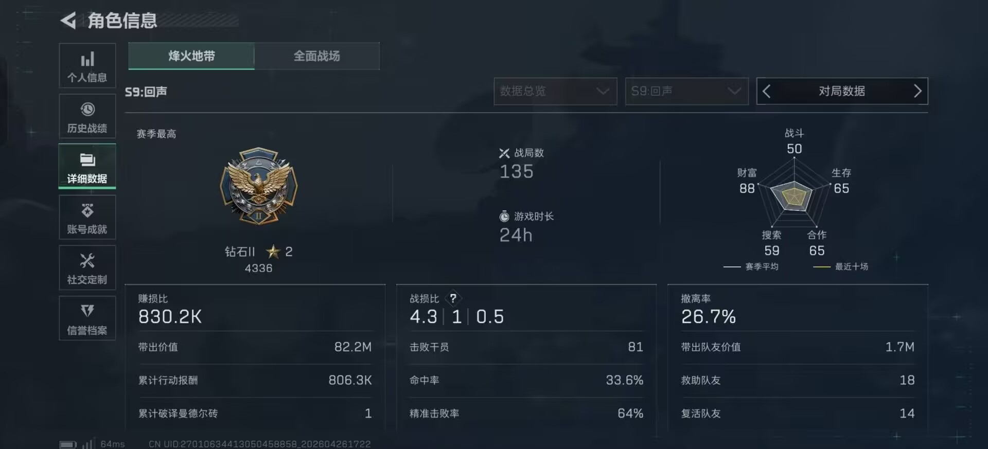 SJZQM4108002三角洲行动账号详情图26