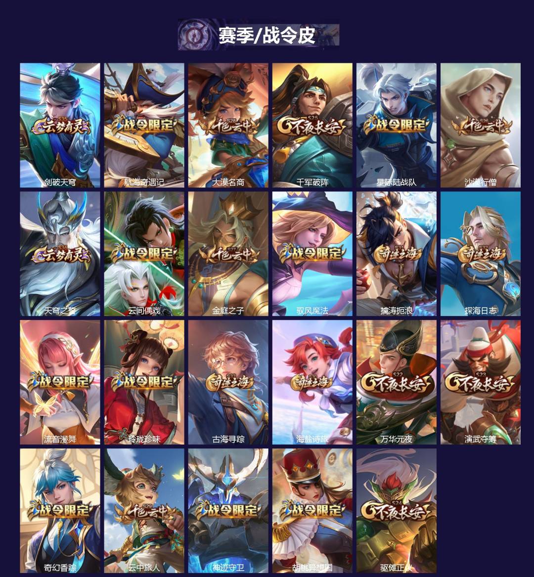 WZLX4335825王者荣耀账号详情图2