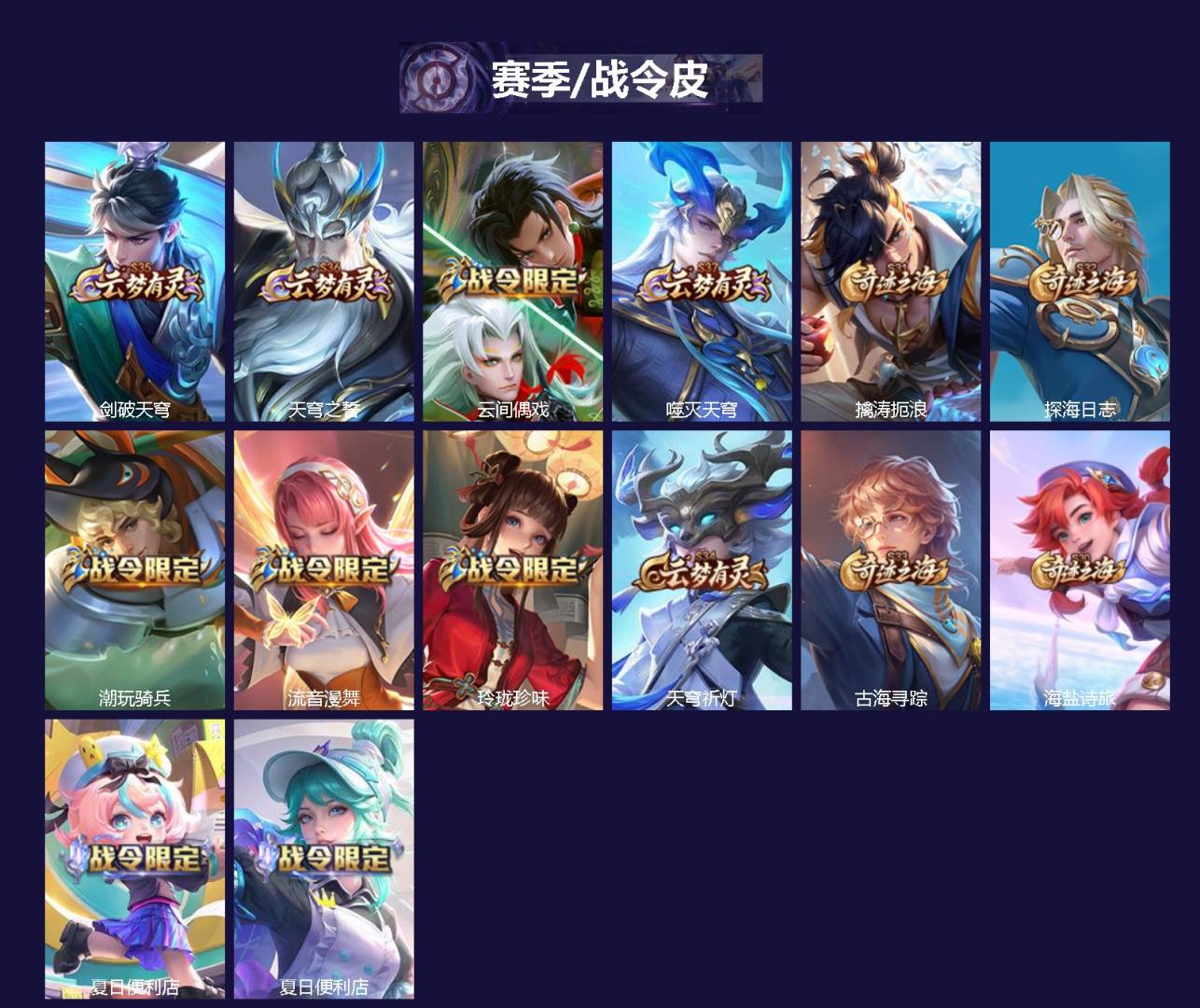 WZLX4335826王者荣耀账号详情图2