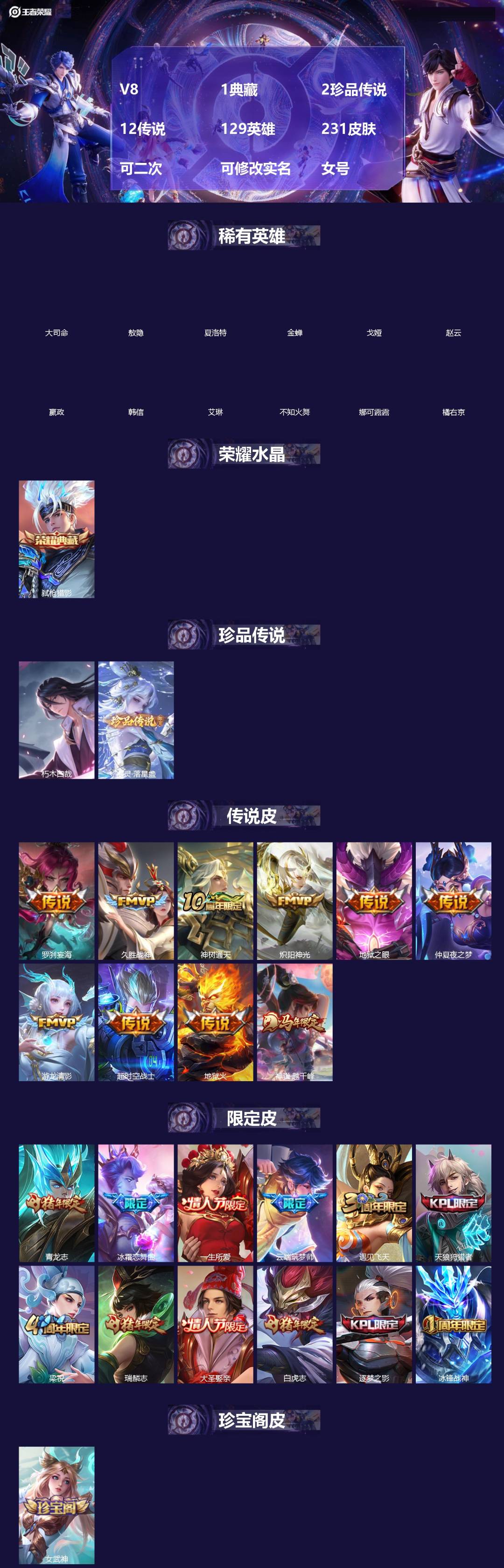 王者荣耀账号安卓QQ[]V8 1典藏 2珍品传说 12传说 129英雄 231皮肤 可二次 可修改实名 女号 
【英雄全皮】敖隐全皮,孙权全皮,大禹全皮
【稀有英雄】敖隐(小龙人),大司命,嬴政(始皇帝),韩信(韩跳跳)