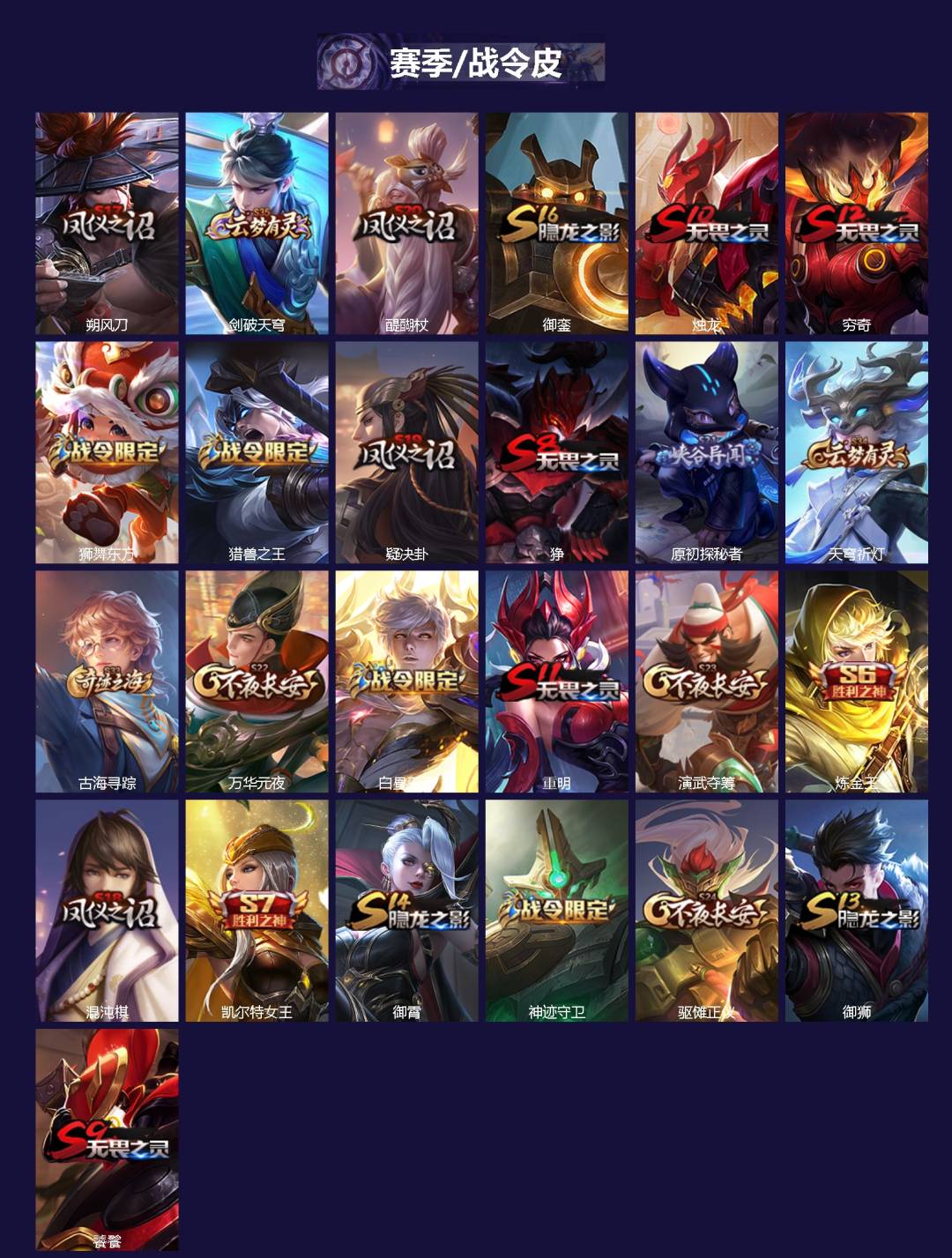 WZLX4335859王者荣耀账号详情图2