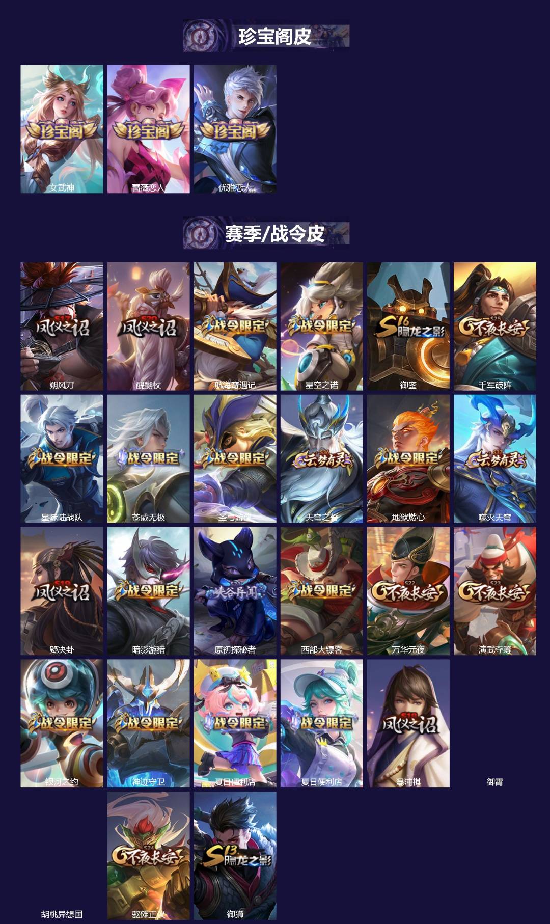 WZQM4336544王者荣耀账号详情图3