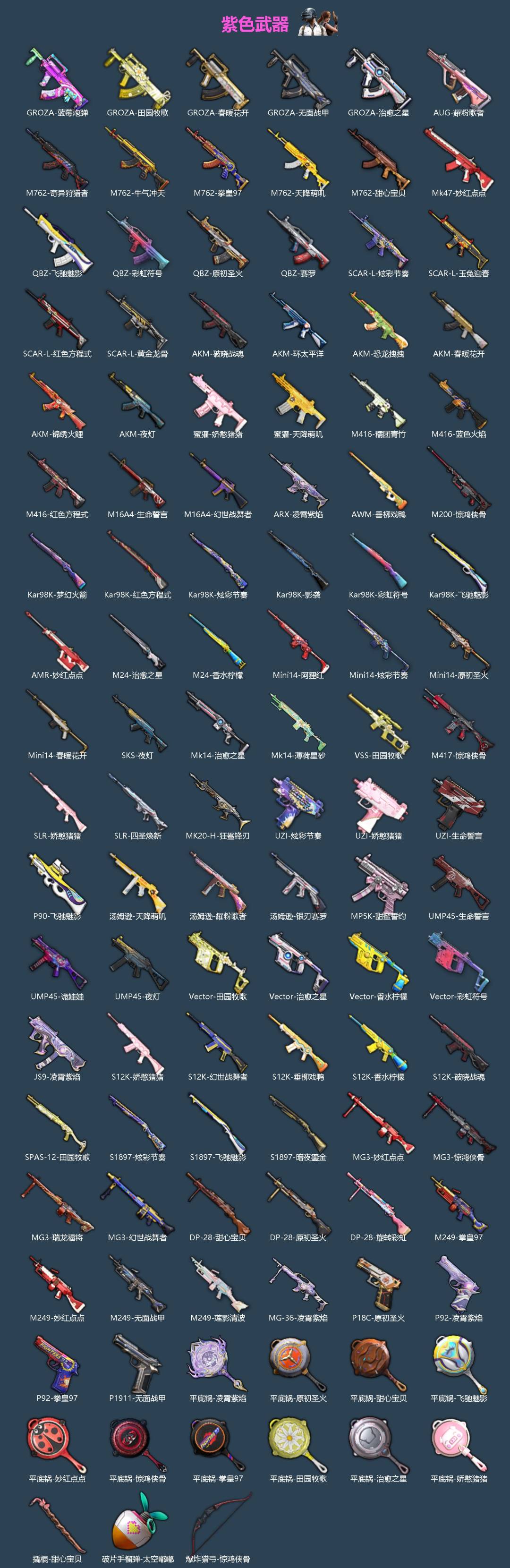 HPLX4194249和平精英账号详情图3