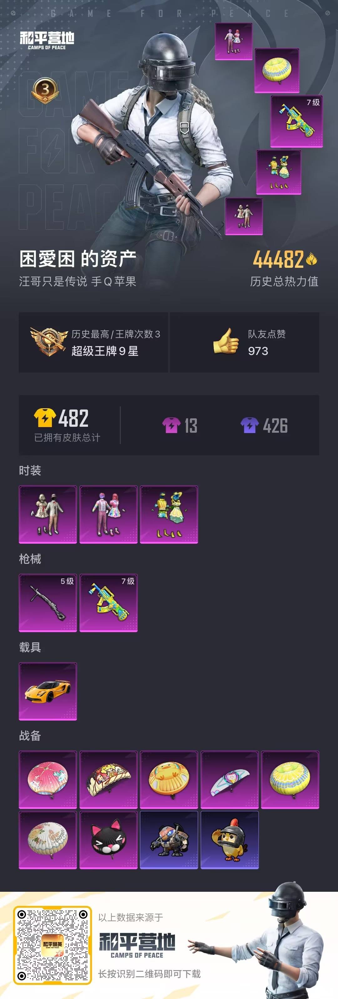 HPLX4194249和平精英账号详情图6