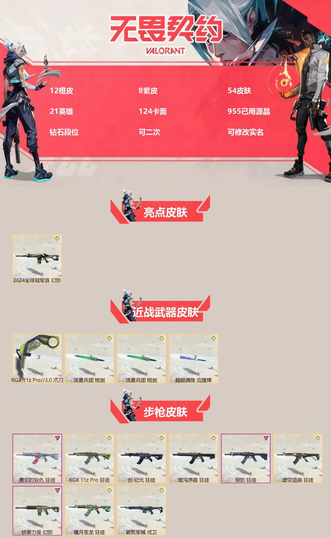 无畏契约账号QQ[]12橙皮 8紫皮 54皮肤 21英雄 124卡面 955已用源晶 钻石段位 可二次 可修改实名 
【亮点皮肤】幻影-2024全球冠军赛
【近战武器皮肤】短剑-流星兵团,爪刀-RGX 11z Pro