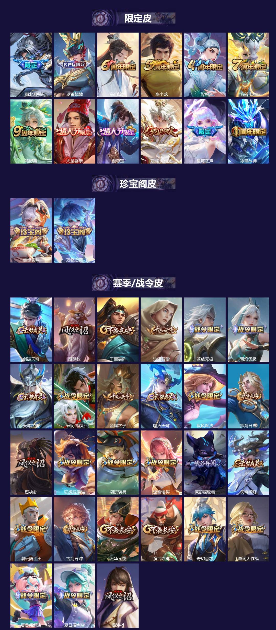 WZLX4336169王者荣耀账号详情图2