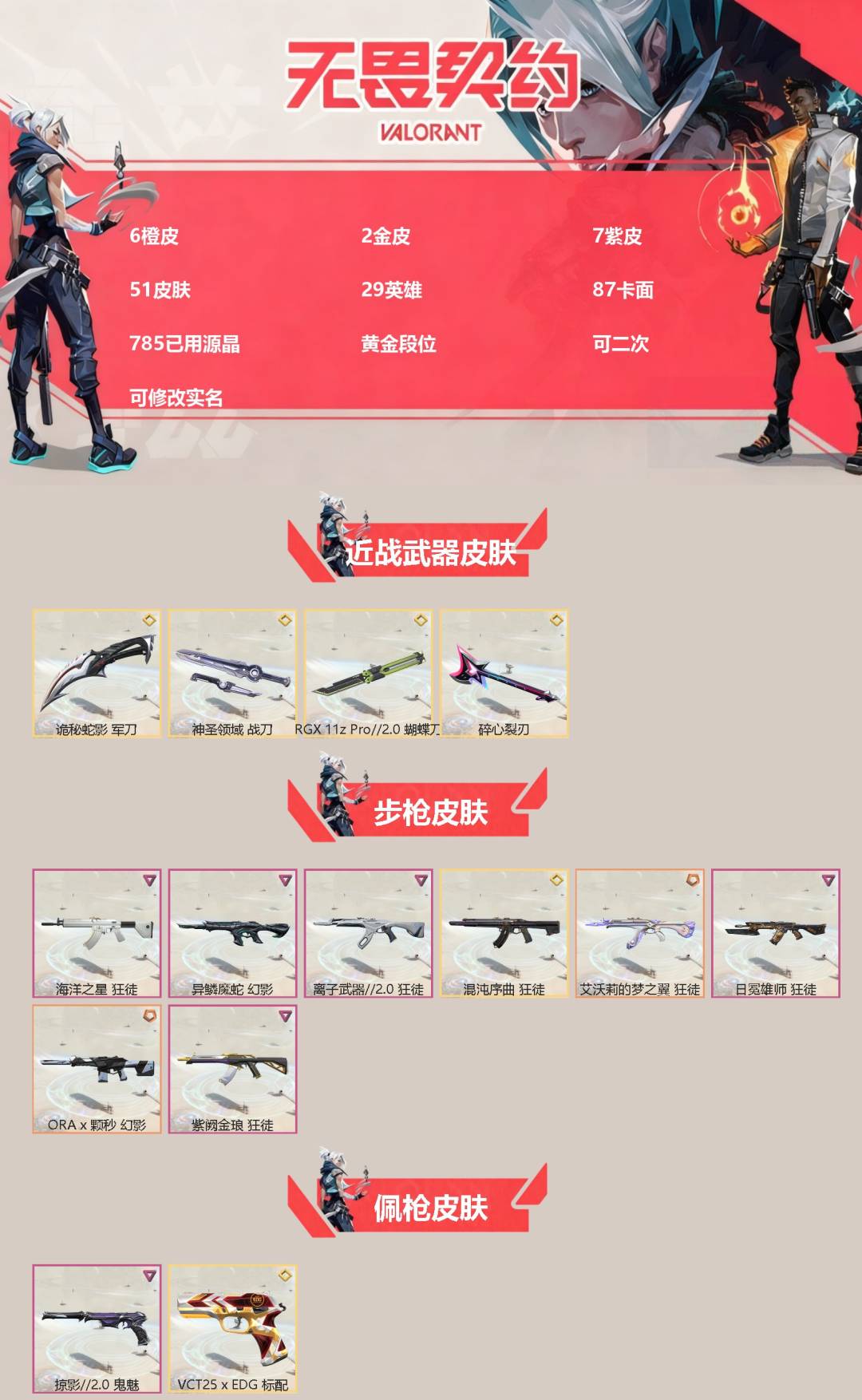无畏契约账号QQ[]6橙皮 2金皮 7紫皮 51皮肤 29英雄 87卡面 785已用源晶 黄金段位 可二次 可修改实名 
【近战武器皮肤】RGX 11z Pro//2.0 蝴蝶刀,神圣领域 战刀,诡秘蛇影,碎心裂刃
