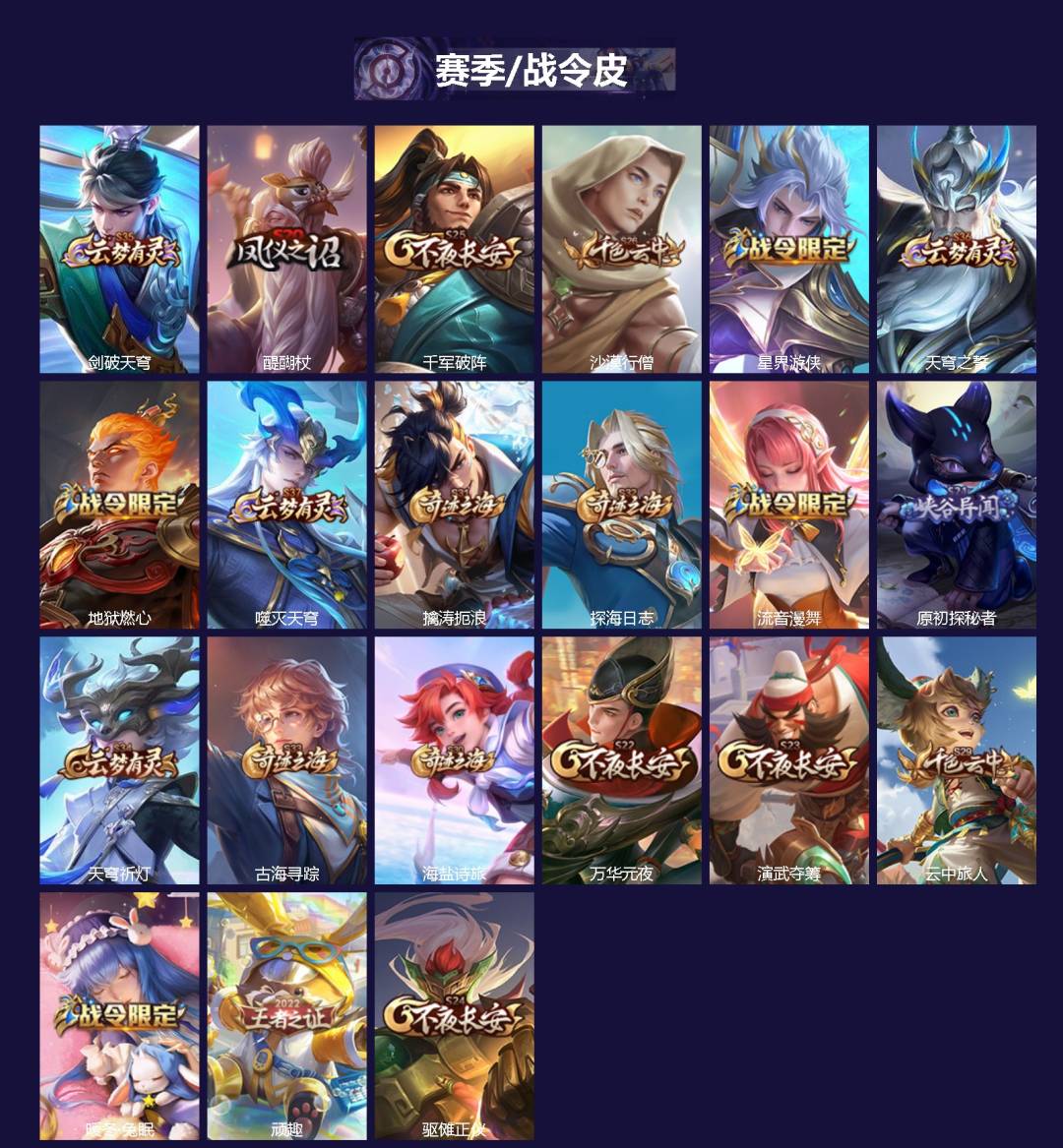 WZLX4336246王者荣耀账号详情图2