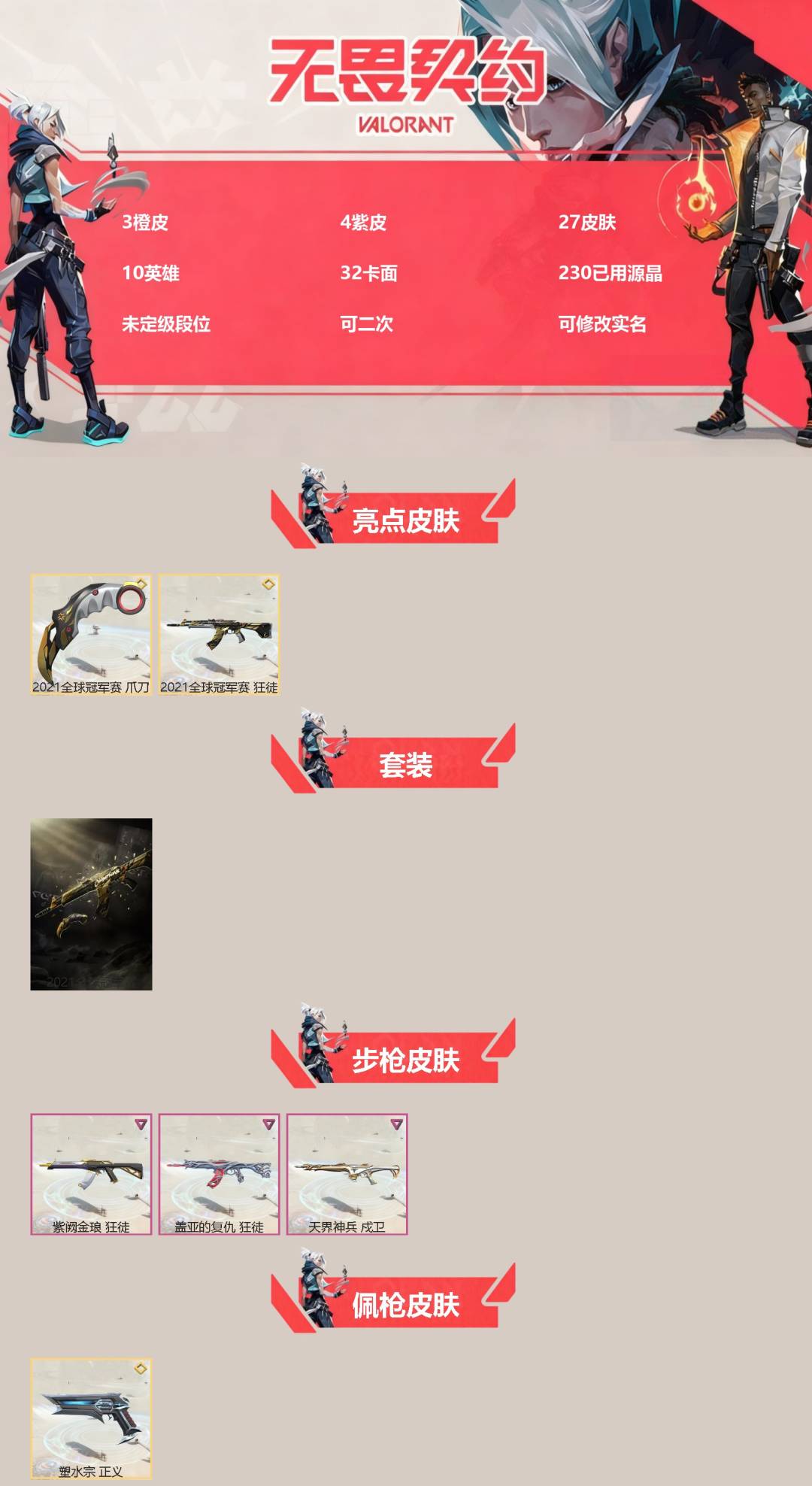 无畏契约账号微信[]3橙皮 4紫皮 27皮肤 10英雄 32卡面 230已用源晶 未定级段位 可二次 可修改实名 
【亮点皮肤】狂徒-2021全球冠军赛,爪刀-2021全球冠军赛
【套装】2021全球冠军赛套装
【佩