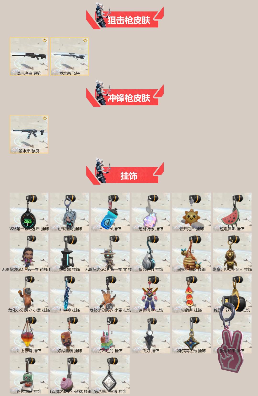 WWQLX436308无畏契约账号详情图2