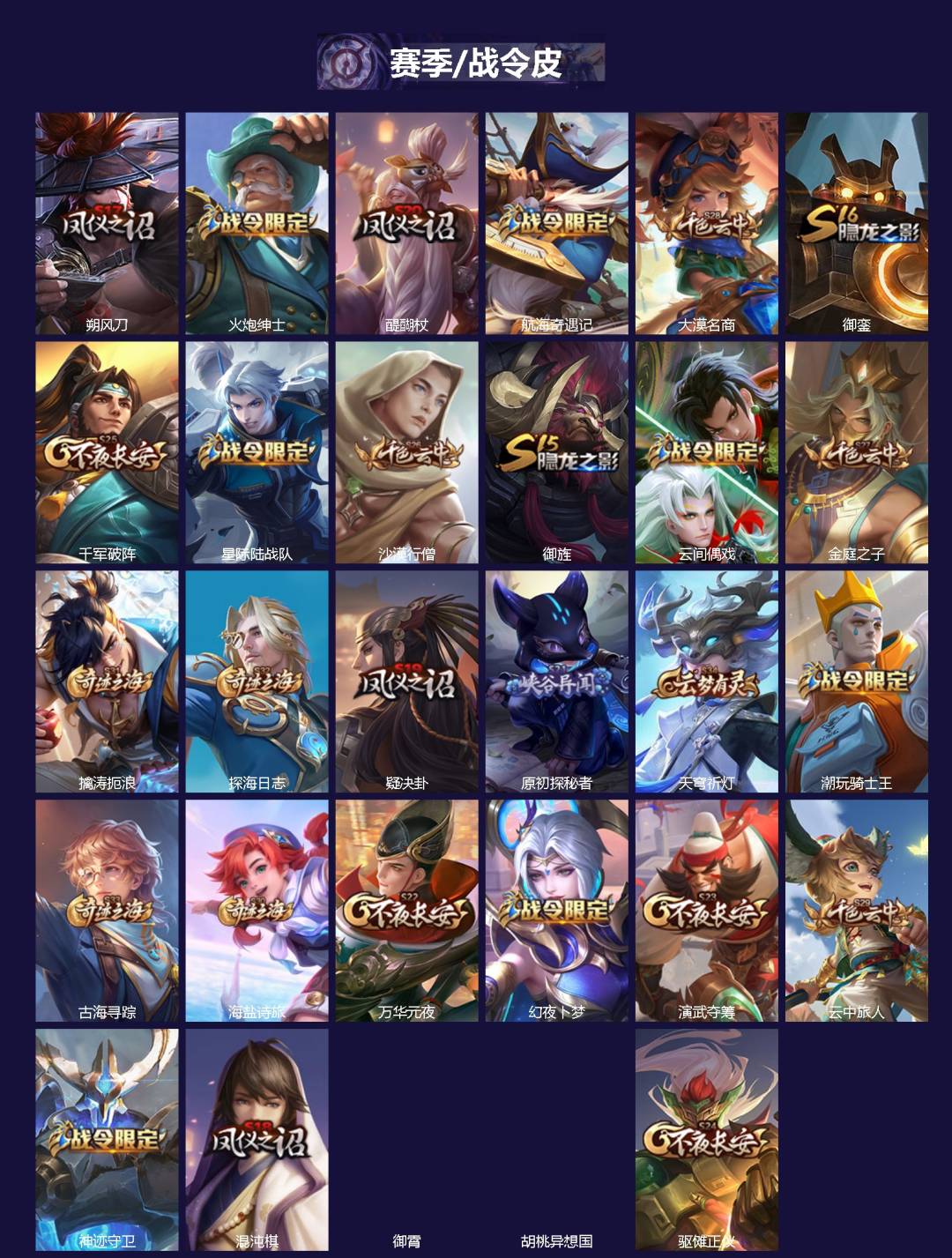 WZLX4336279王者荣耀账号详情图2