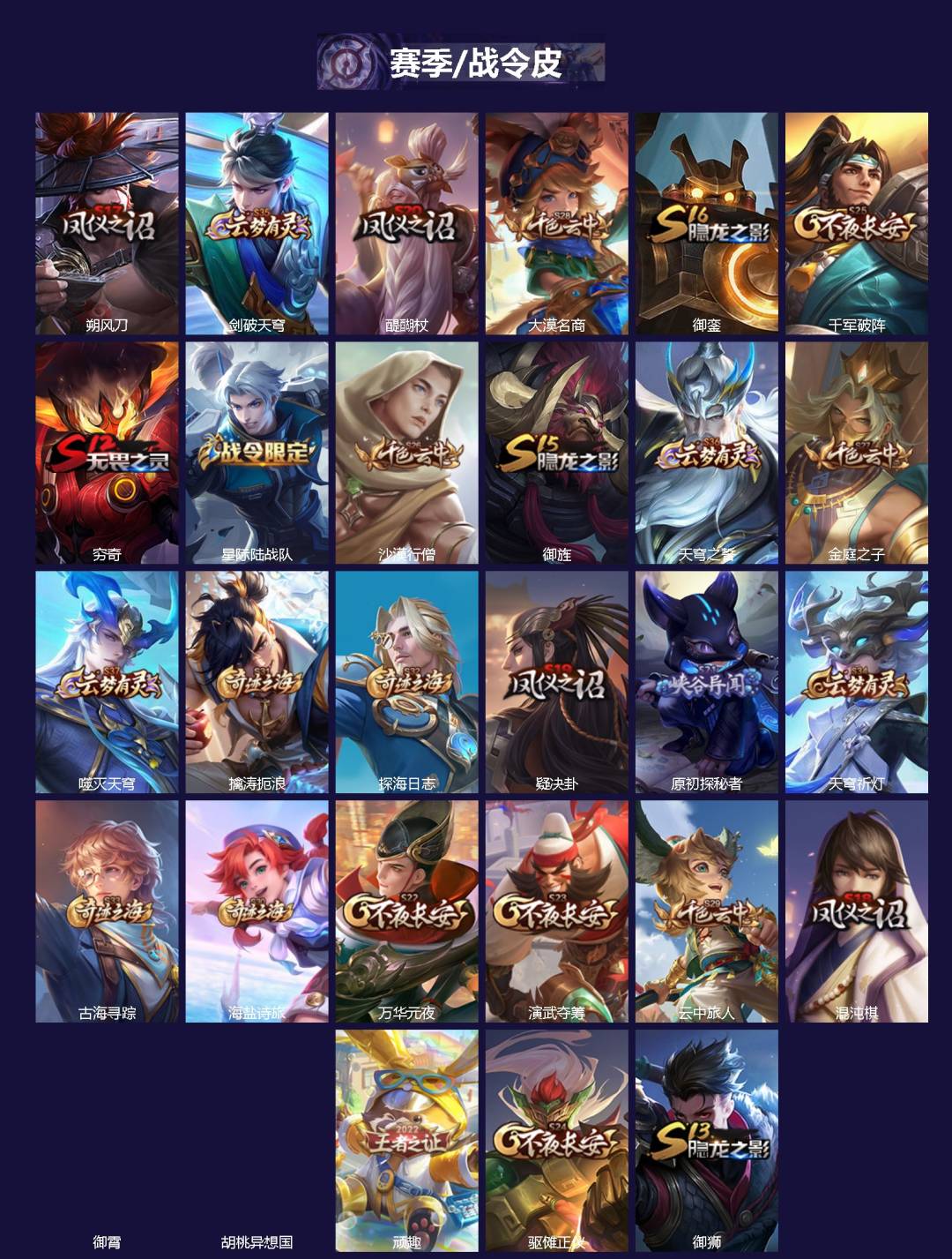 WZLX4336305王者荣耀账号详情图2