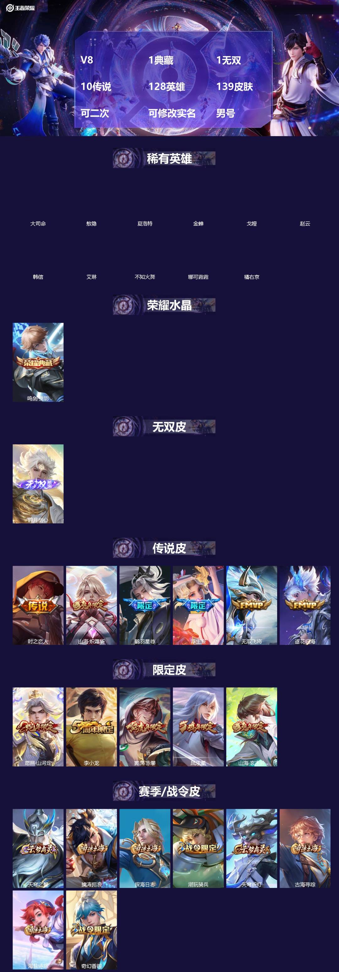 王者荣耀账号安卓QQ[]V8 1典藏 1无双 10传说 128英雄 139皮肤 可二次 可修改实名 男号 
【英雄全皮】夏洛特全皮,大禹全皮
【稀有英雄】敖隐(小龙人),大司命,韩信(韩跳跳),夏洛特(夏师傅),艾琳,橘