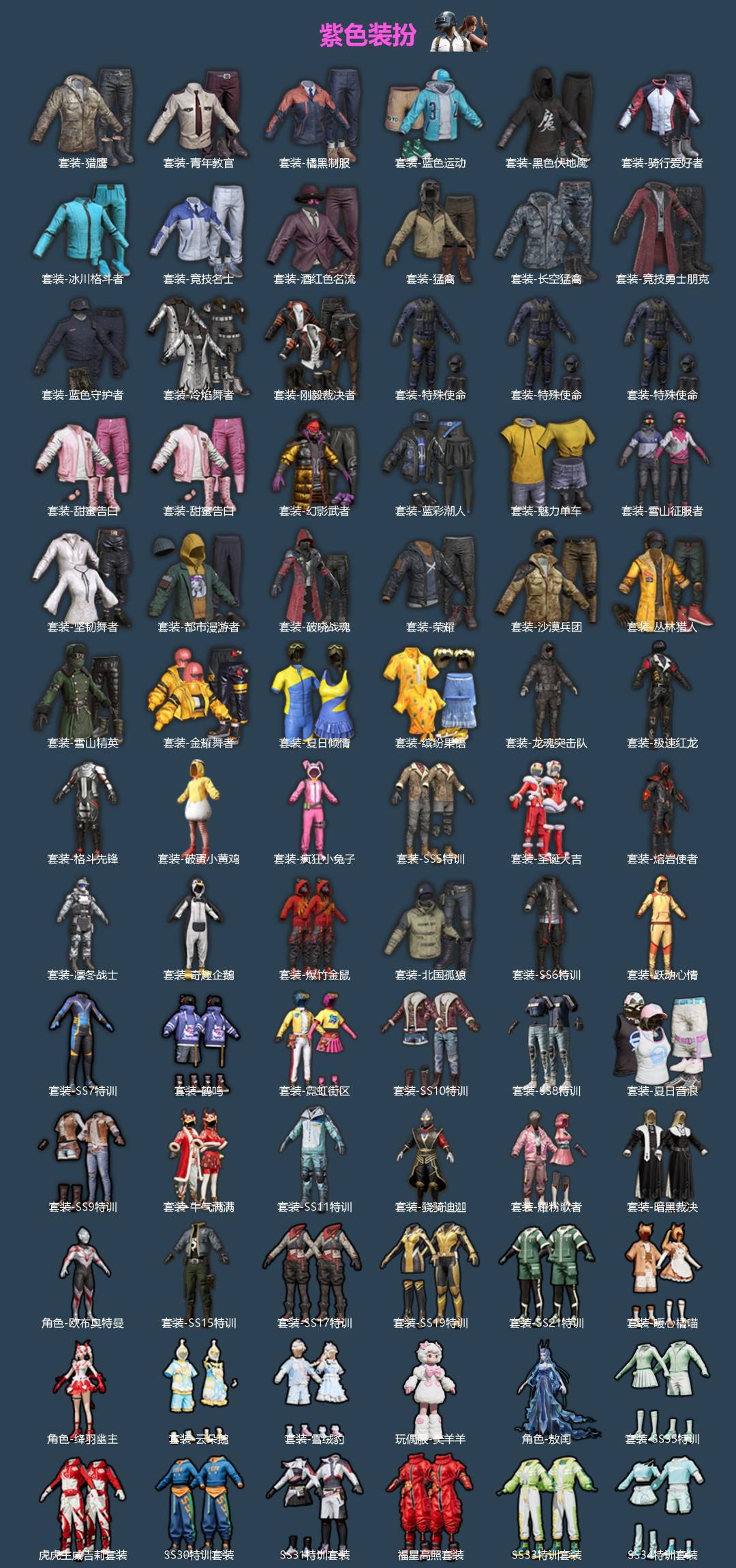 HPLX4194431和平精英账号详情图2