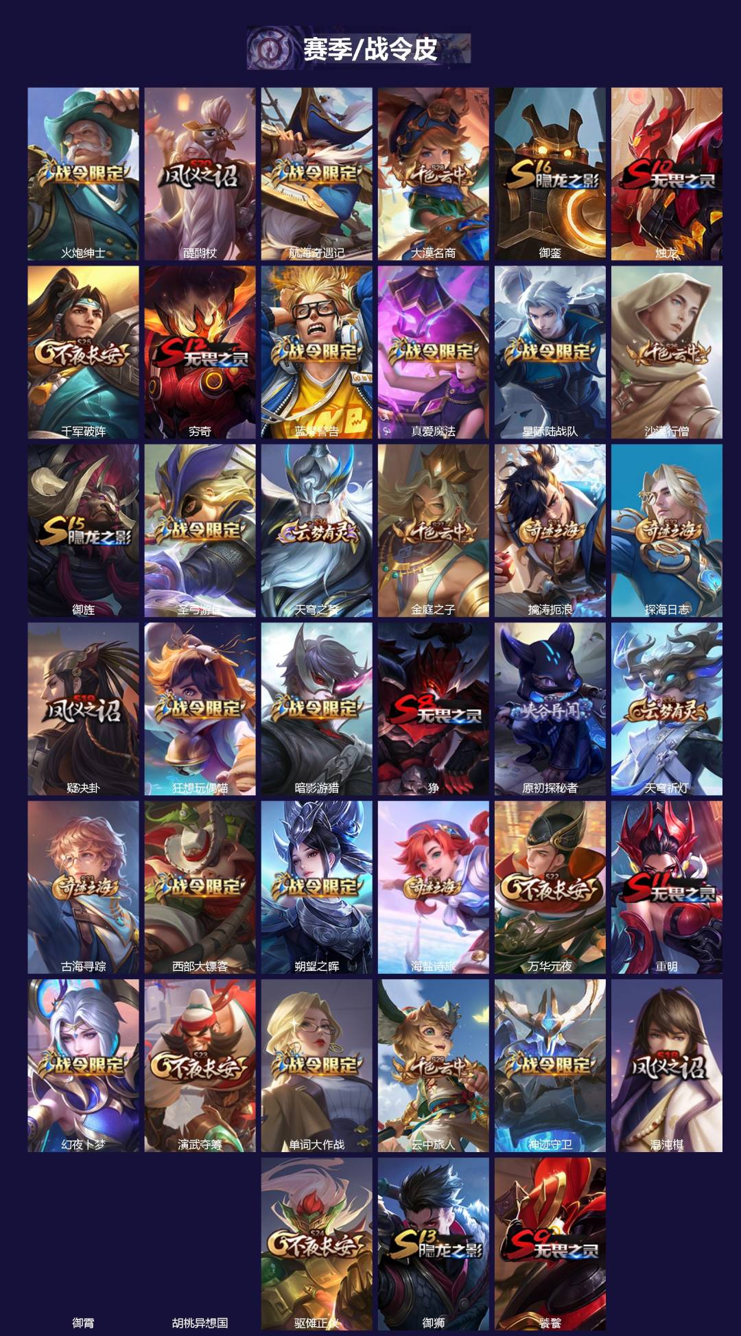 WZLX4336356王者荣耀账号详情图2