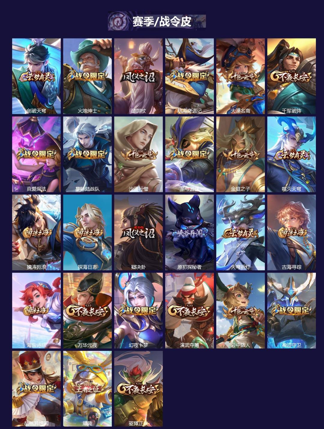 WZLX4336380王者荣耀账号详情图2