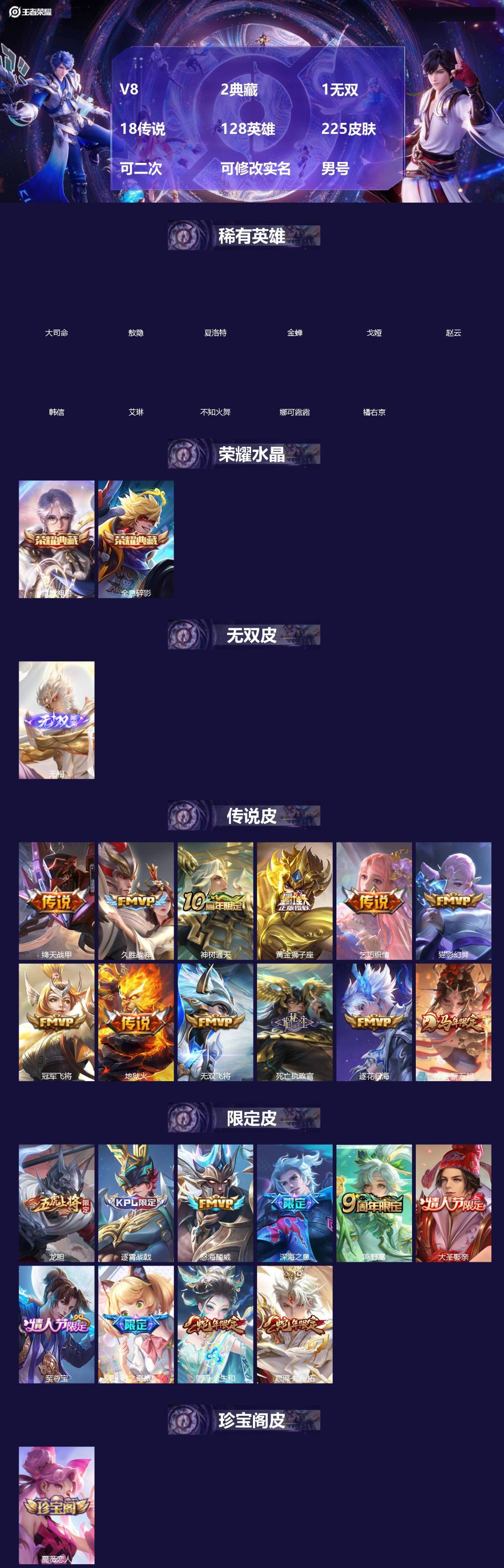 王者荣耀账号苹果QQ[]V8 2典藏 1无双 18传说 128英雄 225皮肤 可二次 可修改实名 男号 
【英雄全皮】敖隐全皮,空空儿全皮,孙权全皮,蚩奼全皮,大司命全皮,大禹全皮
【稀有英雄】敖隐(小龙人),大司命,