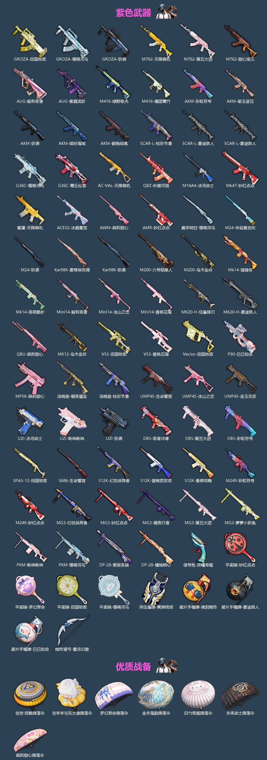 HPLX4194447和平精英账号详情图3