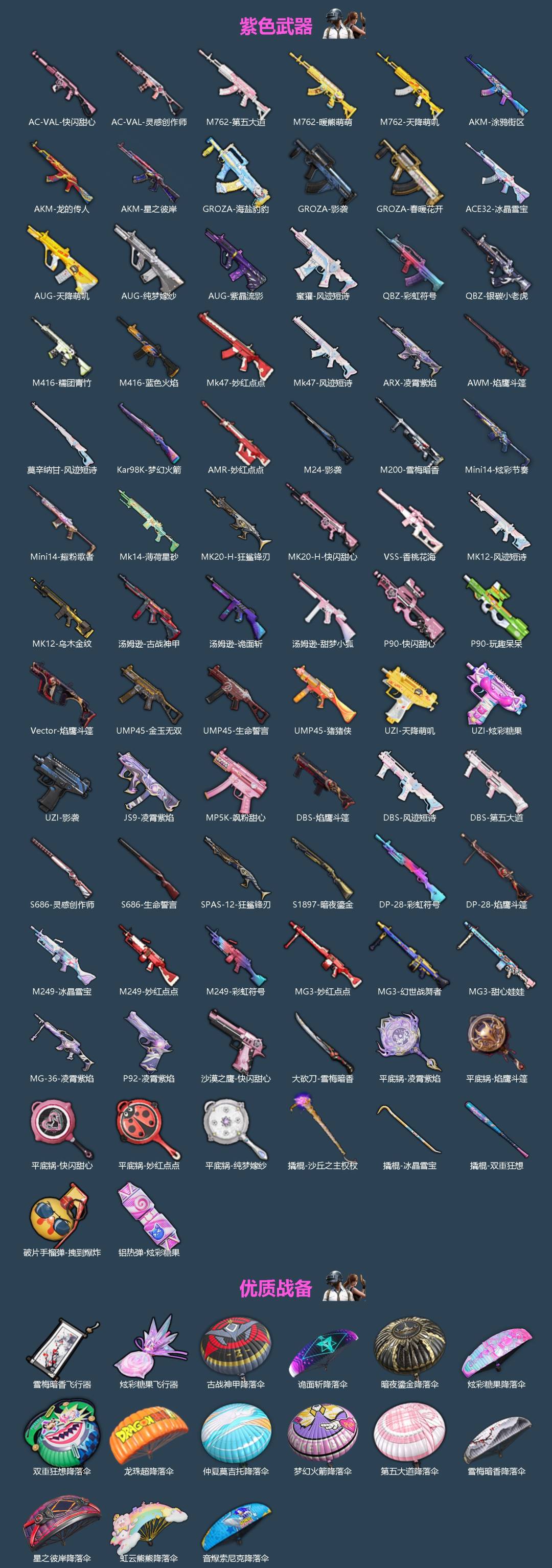 HPLX4194495和平精英账号详情图3